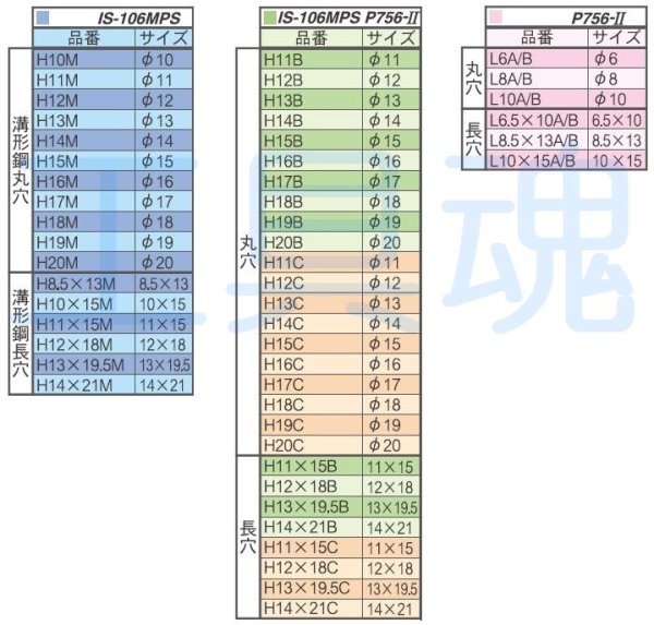 画像2: 育良精機IS-P756-II用ポンチダイスセット (2)