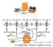 画像2: 育良精機インバータボックス用中継ケーブル (2)