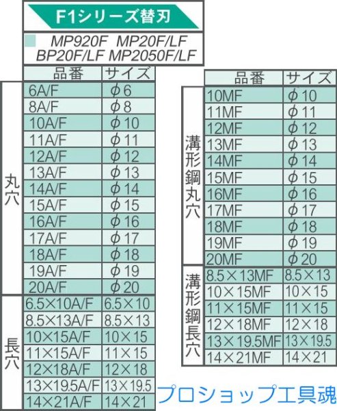 画像2: 育良精機MP920F・MP20LF・BP20L/LF用ポンチダイスセット (2)