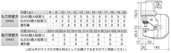 画像4: 育良精機 ミニパンチャー (4)