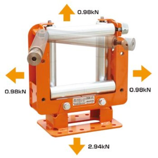 画像1: 育良精機 特別高圧ケーブル用四面コロISK-EH150シリーズ (1)
