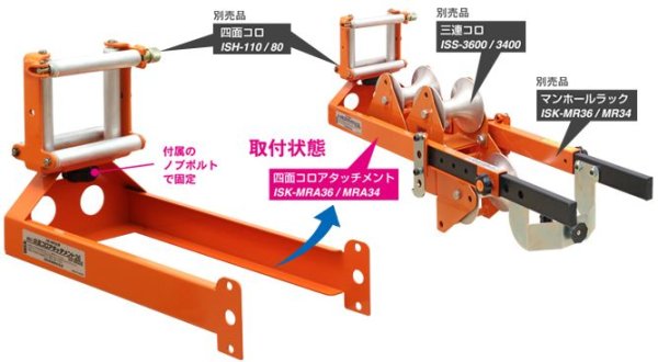 画像2: 育良精機 マンホールラック用四面コロアタッチメント (2)
