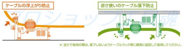 画像2: 育良精機四面コロアタッチメント (2)