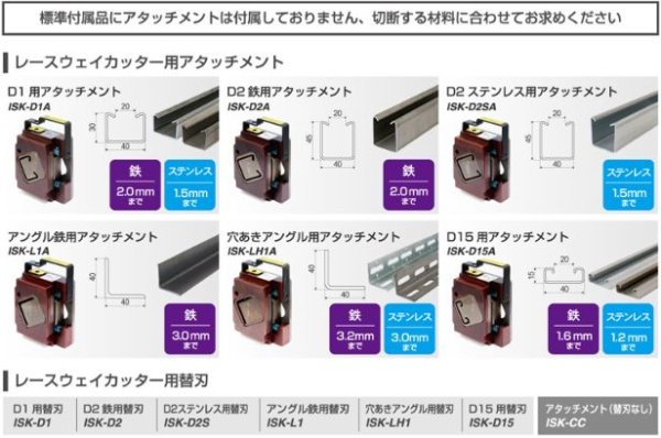 画像2: 育良精機 コードレスレースウェイカッター (2)