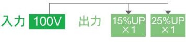 画像2: イクラ精機 ポータブルトランス (2)