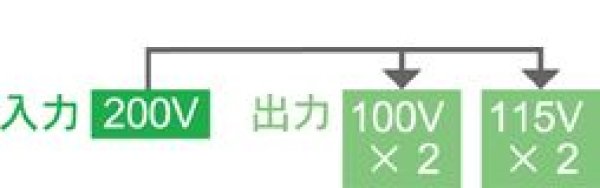 画像2: イクラ精機 ポータブルトランス (2)