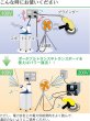 画像3: イクラ精機 ポータブルトランス (3)