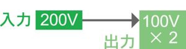 画像2: イクラ精機 トランスボーイ (2)