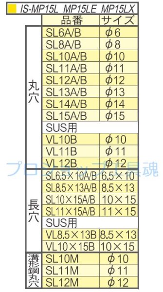 画像2: 育良精機IS-MP15系パンチャー用ポンチダイスセット (2)