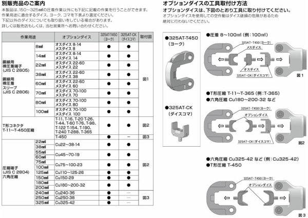 画像5: マクセルイズミ電動油圧式多機能工具 (5)
