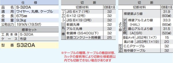 画像3: マクセルイズミS-320A油圧式ワイヤカッタ (3)
