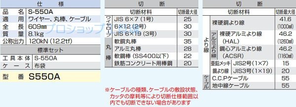 画像3: マクセルイズミS-550A油圧式ワイヤカッタ (3)