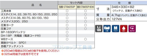 画像3: マクセルイズミ 多機能工具 (3)
