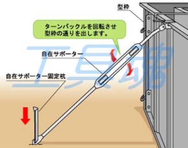画像3: NSP自在サポーター固定杭(10本入) (3)