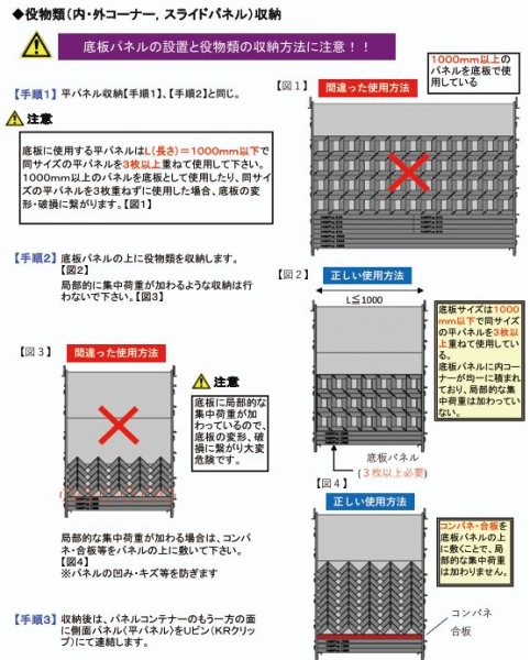 画像8: エヌ・エス・ピー パネルコンテナ―II (8)