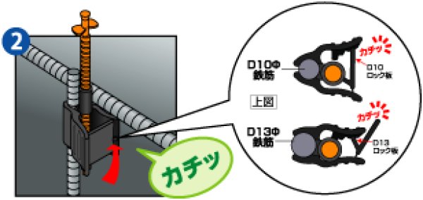 画像4: エヌ・エス・ピー 天端ターゲットII縦筋用ロック付D10・D13(500入) (4)