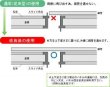 画像2: NSP スライド角当(0-200)×75天地【メーカー直送品】 (2)