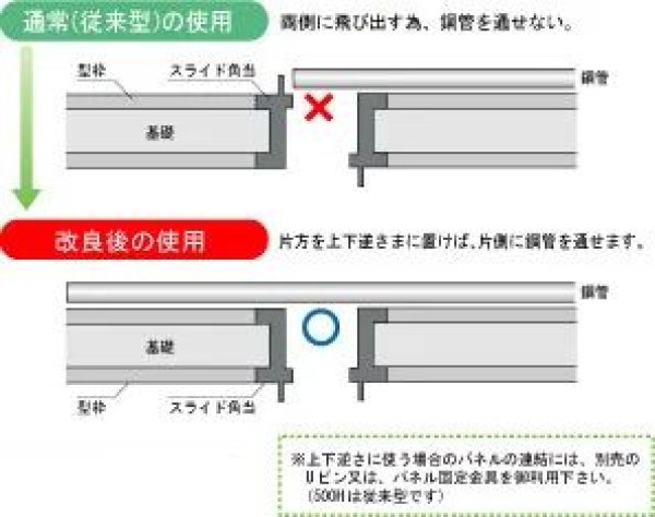 画像2: NSP スライド角当(0-200)×75天地【メーカー直送品】 (2)