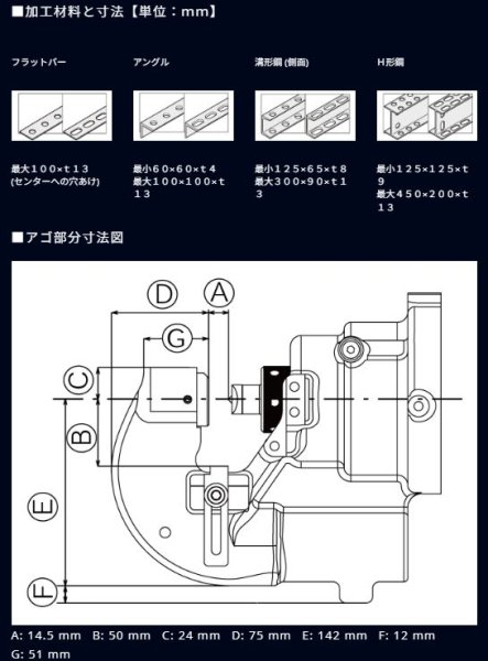 画像2: オグラ コードレス電動油圧パンチャー(セット) (2)