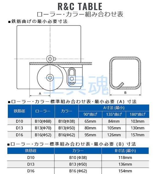 画像2: オグラ 鉄筋ベンダー(低床タイプ) (2)