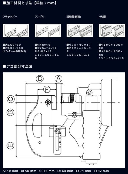 画像2: オグラ 電動油圧パンチャー (2)