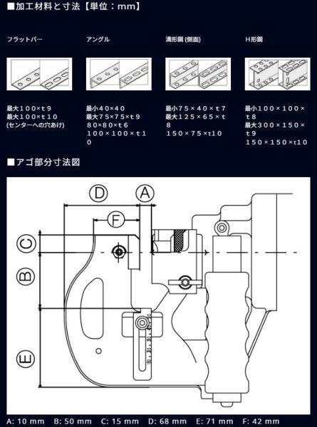 画像2: オグラ 電動油圧パンチャー (2)