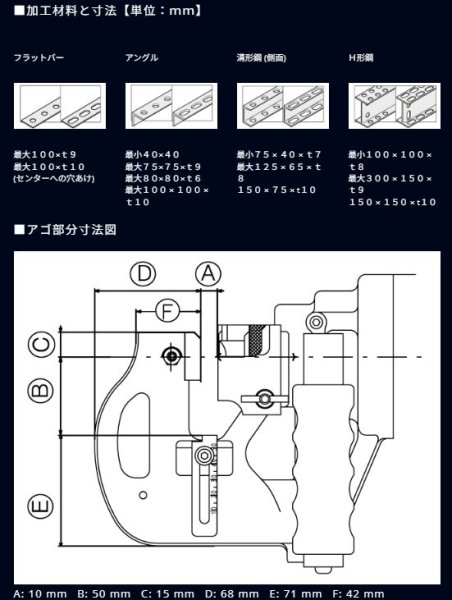 画像3: オグラ 電動油圧パンチャー (3)