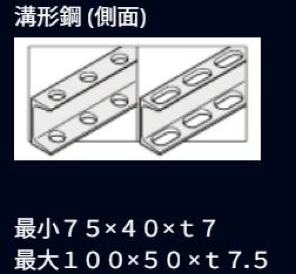 画像2: オグラ 溝形鋼用(A面)ダイス 丸穴ダイスC (2)