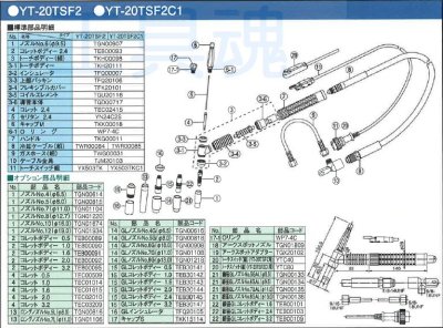 画像1: Panasonicフレキシブル型空冷式TIG溶接用トーチ