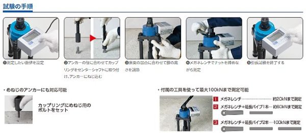 画像2: サンコーテクノ テクノテスター (2)