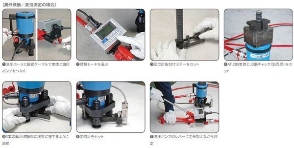 画像4: サンコーテクノ テクノテスター【受注生産・都度お見積】 (4)