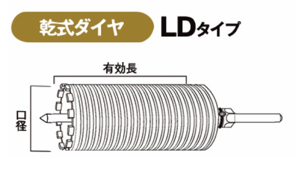 画像2: サンコーテクノ オールコアドリル 押出成形セメント板用LDタイプ センタードリル仕様 ストレートシャンク (2)
