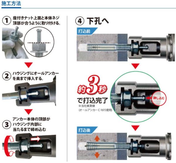 画像2: サンコーテクノ オールアンカー専用電動油圧マシン (2)
