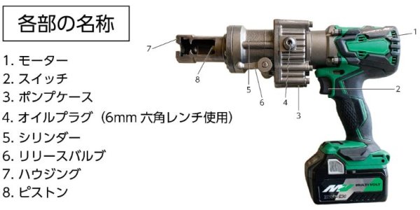 画像3: サンコーテクノ オールアンカー専用電動油圧マシン (3)