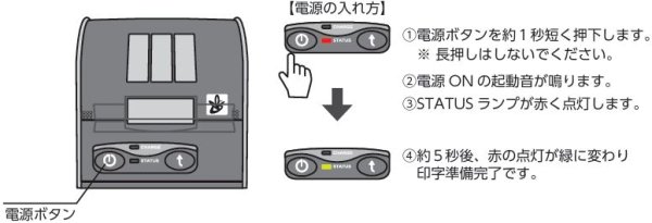 画像2: サンコーテクノ テクノテスタープリンタセット (2)