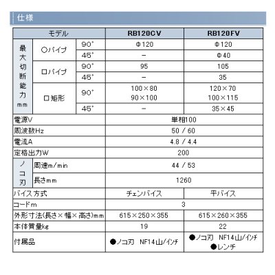 画像1: やまびこ新ダイワチェーンバイス式バンドソー