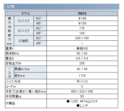 画像1: 新ダイワ工業/Shindaiwa バンドソー