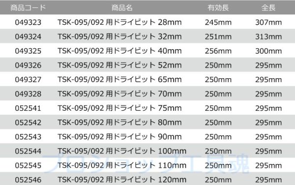 画像2: シブヤ 乾式1本物ビットTSK-095/092用ドライビット(M27) (2)