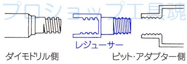 画像2: シブヤ レジューサー (2)