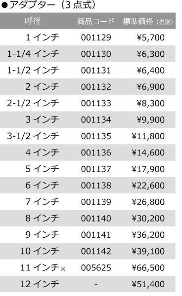 画像2: シブヤ SSSビット用アダプター チューブ (2)