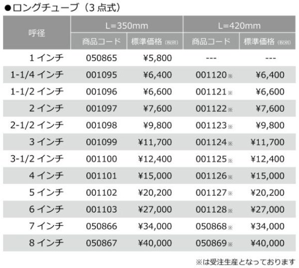 画像2: シブヤ SSSビット用ロングチューブ (2)