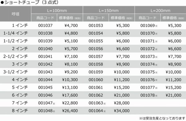 画像2: シブヤ SSSビット用ショートチューブ (2)