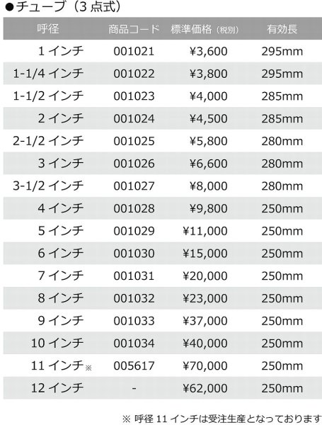 画像2: シブヤ SSSビット用標準チューブ (2)