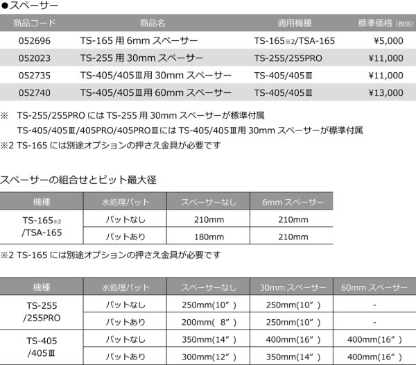 画像4: シブヤ スペーサー (4)