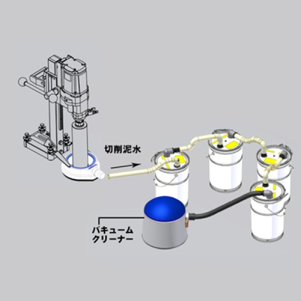 画像2: シブヤ ダイモドリル用オプション スラリーコレクター (2)