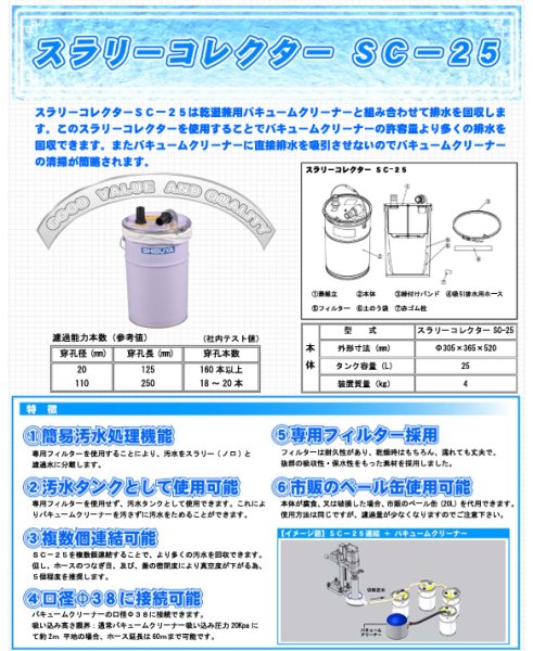 画像3: シブヤ ダイモドリル用オプション スラリーコレクター (3)