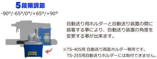 画像3: シブヤ TS-405用 自動送り装置 角度変更アダプター (3)