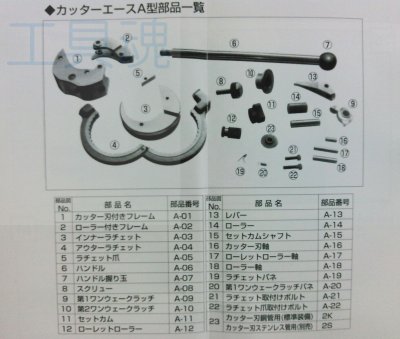 画像2: 東邦コネックスカッターエース(欠品・未定)
