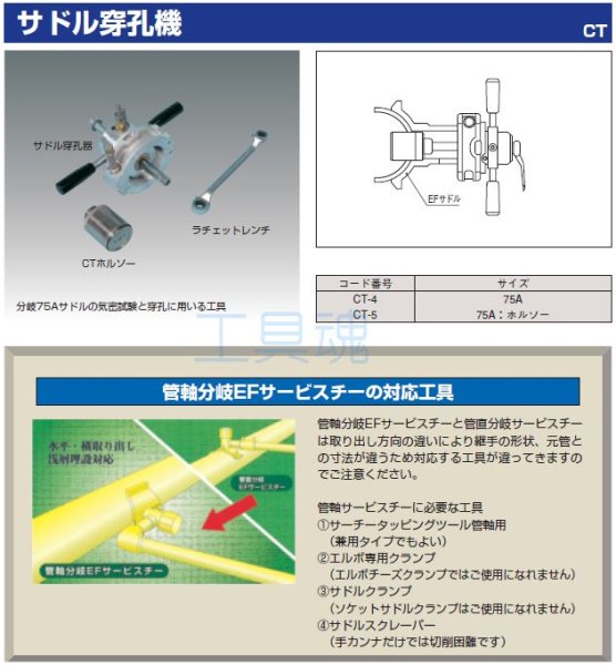 画像2: ガス用ポリエチレン管サドル穿孔機 (2)