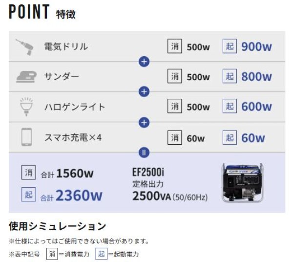 画像2: Will be アースパワーブランド 発電機 (2)